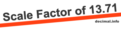 Scale Factor of 13.71 Scale Factor of 13.71