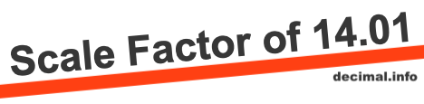 Scale Factor of 14.01 Scale Factor of 14.01