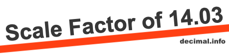 Scale Factor of 14.03 Scale Factor of 14.03