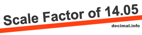 Scale Factor of 14.05 Scale Factor of 14.05