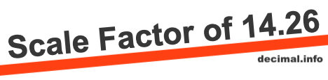Scale Factor of 14.26 Scale Factor of 14.26