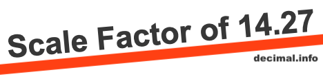 Scale Factor of 14.27 Scale Factor of 14.27