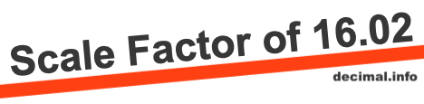 Scale Factor of 16.02 Scale Factor of 16.02