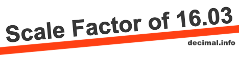 Scale Factor of 16.03 Scale Factor of 16.03
