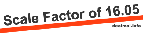 Scale Factor of 16.05 Scale Factor of 16.05
