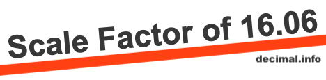 Scale Factor of 16.06 Scale Factor of 16.06
