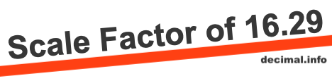 Scale Factor of 16.29 Scale Factor of 16.29