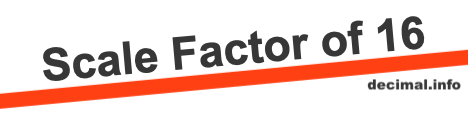 Scale Factor of 16 Scale Factor of 16