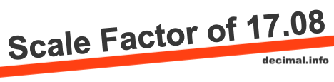 Scale Factor of 17.08 Scale Factor of 17.08
