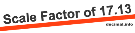 Scale Factor of 17.13