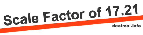 Scale Factor of 17.21