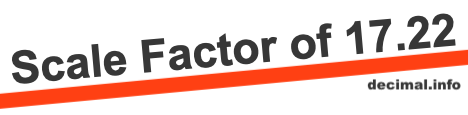 Scale Factor of 17.22 Scale Factor of 17.22