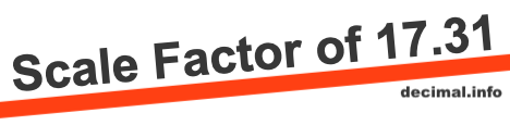 Scale Factor of 17.31