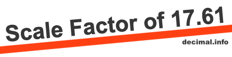 Scale Factor of 17.61