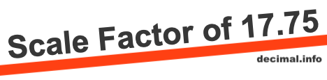 Scale Factor of 17.75