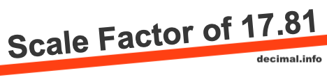 Scale Factor of 17.81