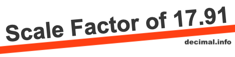 Scale Factor of 17.91