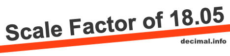 Scale Factor of 18.05