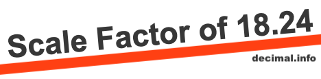 Scale Factor of 18.24