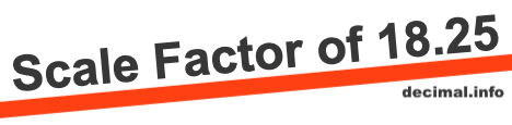 Scale Factor of 18.25