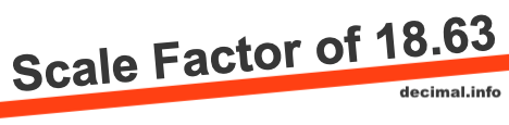 Scale Factor of 18.63