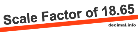 Scale Factor of 18.65 Scale Factor of 18.65