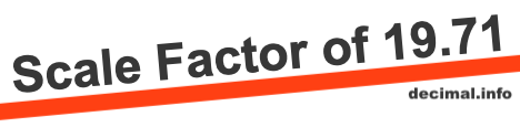 Scale Factor of 19.71 Scale Factor of 19.71