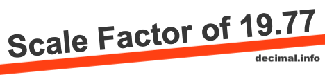 Scale Factor of 19.77 Scale Factor of 19.77