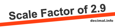 Scale Factor of 2.9 Scale Factor of 2.9