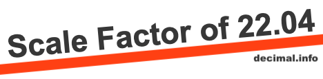 Scale Factor of 22.04 Scale Factor of 22.04