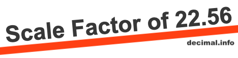 Scale Factor of 22.56 Scale Factor of 22.56