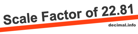 Scale Factor of 22.81 Scale Factor of 22.81