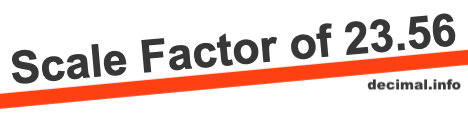 Scale Factor of 23.56