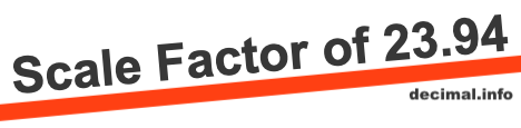 Scale Factor of 23.94