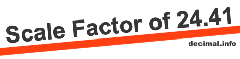 Scale Factor of 24.41