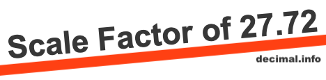 Scale Factor of 27.72