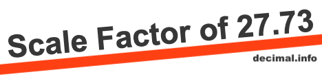 Scale Factor of 27.73