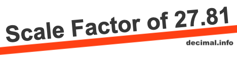 Scale Factor of 27.81 Scale Factor of 27.81