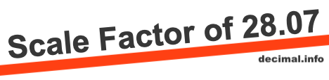 Scale Factor of 28.07 Scale Factor of 28.07