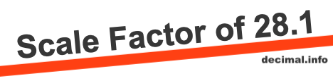 Scale Factor of 28.1 Scale Factor of 28.1