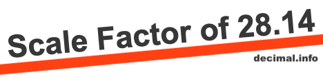 Scale Factor of 28.14 Scale Factor of 28.14