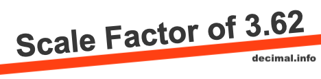 Scale Factor of 3.62 Scale Factor of 3.62