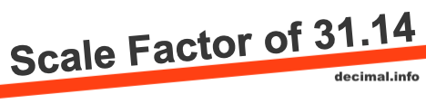 Scale Factor of 31.14
