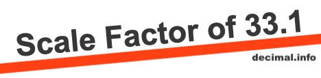 Scale Factor of 33.1 Scale Factor of 33.1