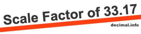 Scale Factor of 33.17 Scale Factor of 33.17