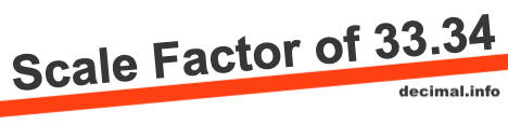 Scale Factor of 33.34