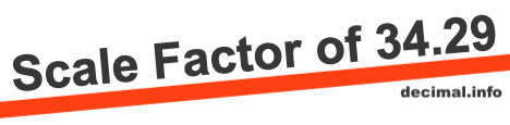 Scale Factor of 34.29 Scale Factor of 34.29