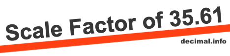 Scale Factor of 35.61