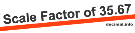 Scale Factor of 35.67 Scale Factor of 35.67