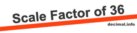 Scale Factor of 36 Scale Factor of 36